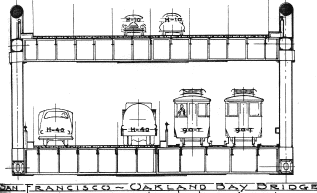 Cross Section of Bridge from State Report